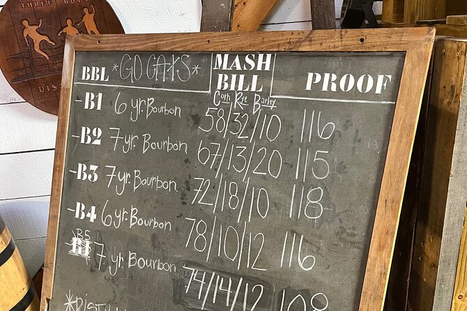 Private Kentucky Bourbon Trail for the Expert by the Expert - Food, Alcohol, and Why the Inclusions Matter