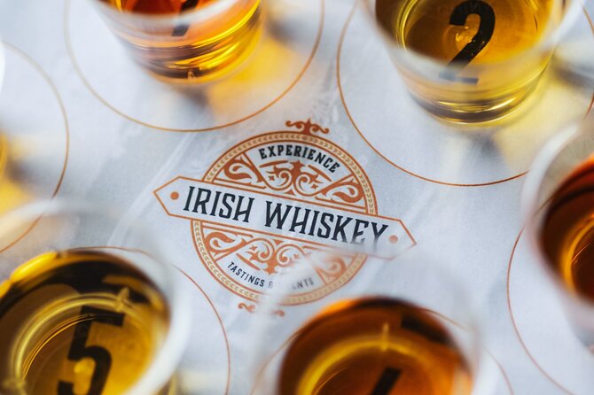 Sip and Stroll Whiskey History Walking Tour in Dublin - Meeting point and how the timing actually feels
